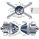 A head on view of the Orion spacecraft with its solar array deployed (top) and side views (bottom), complete with the positions the cameras aboard.